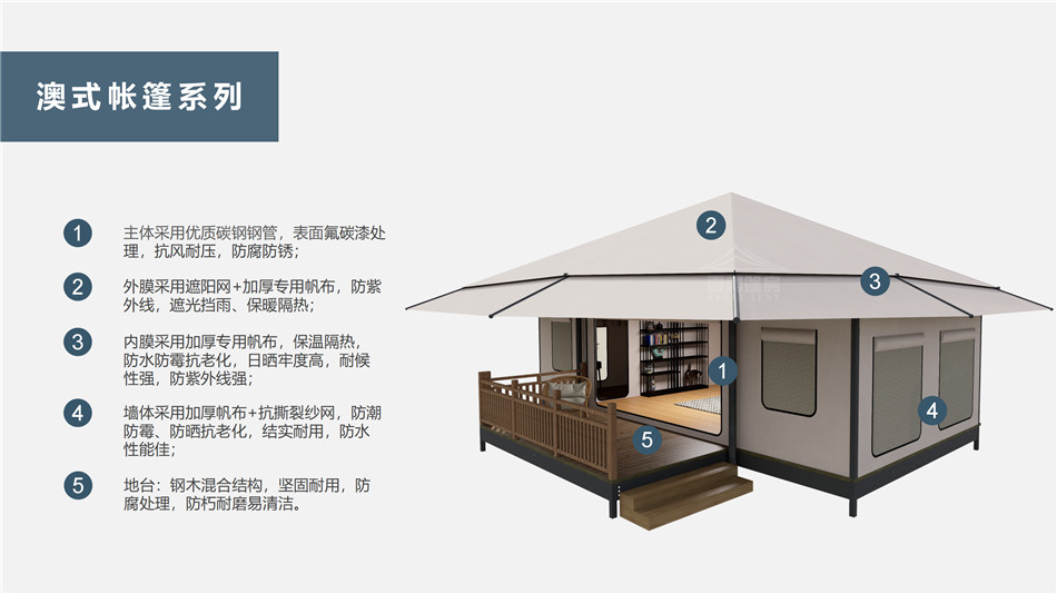 南和县户外野奢帐篷></p><p>此外，生物荧光照明系统还为户外露营增添了一份别样的乐趣。在夜晚，你可以躺在帐篷里，仰望星空，欣赏着周围闪烁的荧光，仿佛置身于一个神秘的童话世界。孩子们会对这神奇的光芒充满好奇，围绕着帐篷嬉戏玩耍，感受大自然赋予的独特魅力。这种独特的体验，将成为你与家人、朋友之间珍贵的回忆，让户外露营变得更加难忘。</p><p>对于追求高品质户外生活的人们来说，生物荧光照明系统的户外野奢帐篷无疑是一个绝佳的选择。它不仅提供了舒适的住宿环境，还为你带来了与自然亲密接触的独特机会。在这个快节奏的时代，让我们放慢脚步，走进大自然，感受生物荧光照明系统带来的奇妙夜晚，开启一场别样的户外野奢之旅。</p><p>随着技术的不断进步，相信生物荧光照明系统将会在未来的户外领域得到更广泛的应用。它将为更多的人带来独特的户外体验，让我们在享受自然的同时，也能领略到科技与自然相结合的无限魅力。让我们一起期待这个充满奇幻光芒的未来户外世界，迎接更多惊喜与美好的到来。</p>    </article>
    <span class=